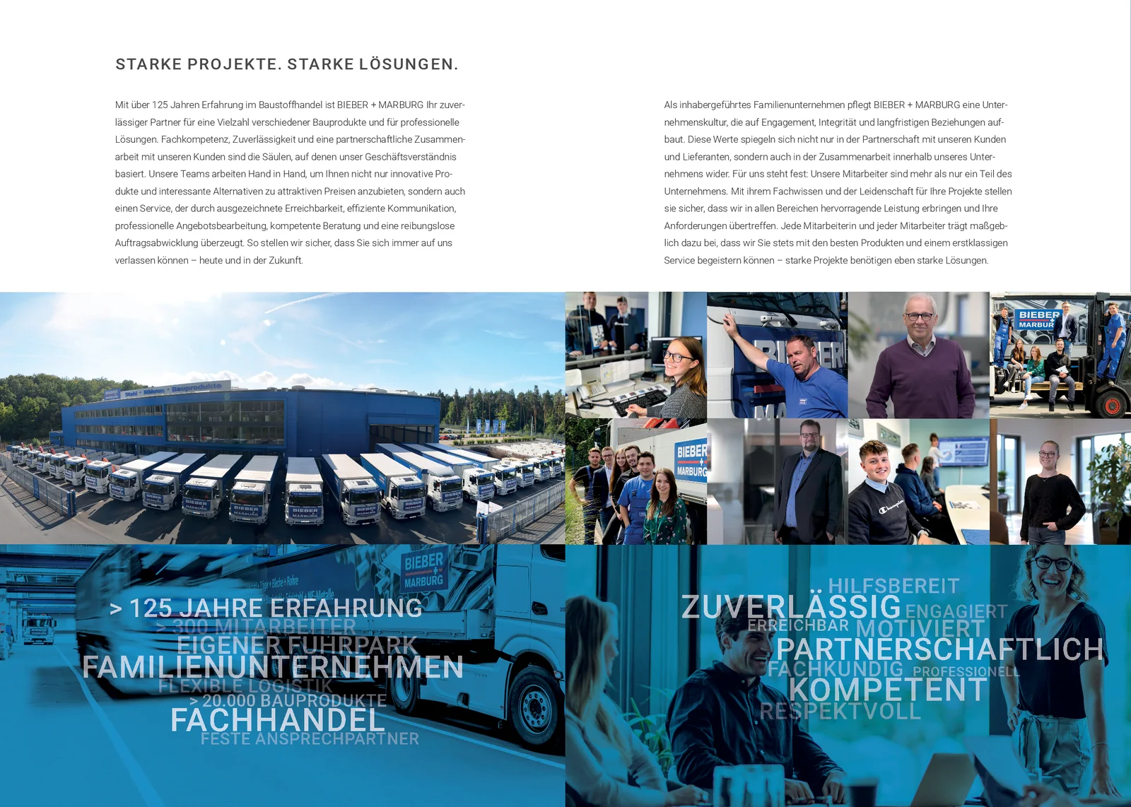 Unternehmensprofil und Kennzahlen