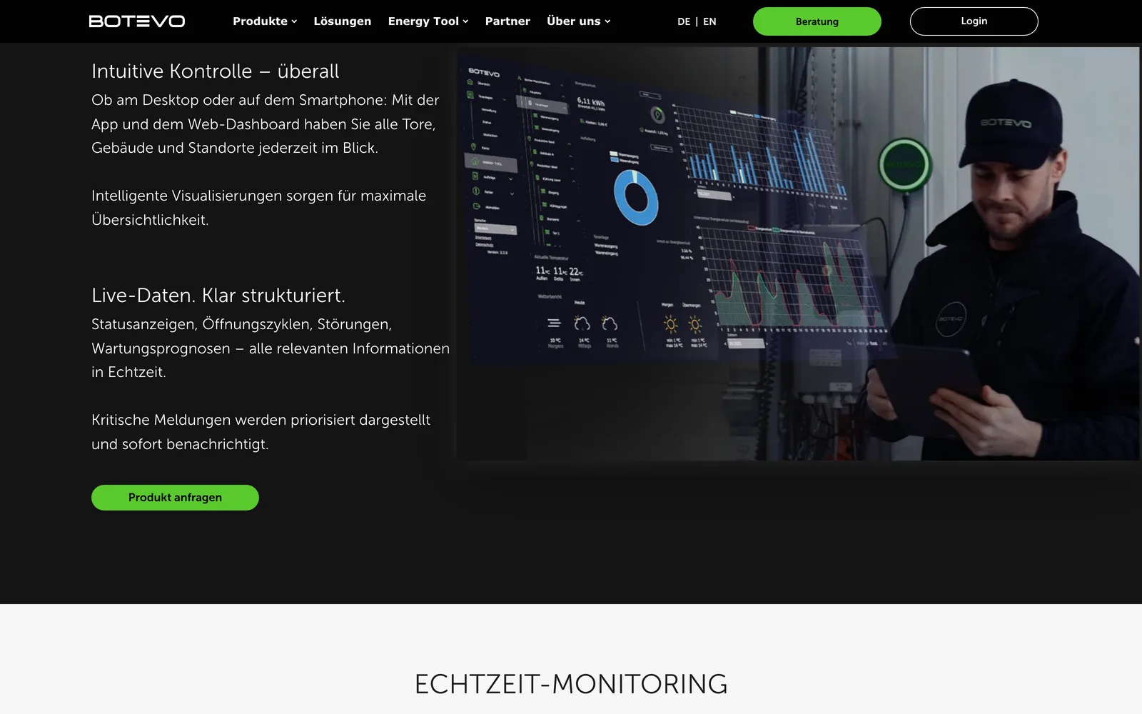 botevo.com/produkte/app-dashboard