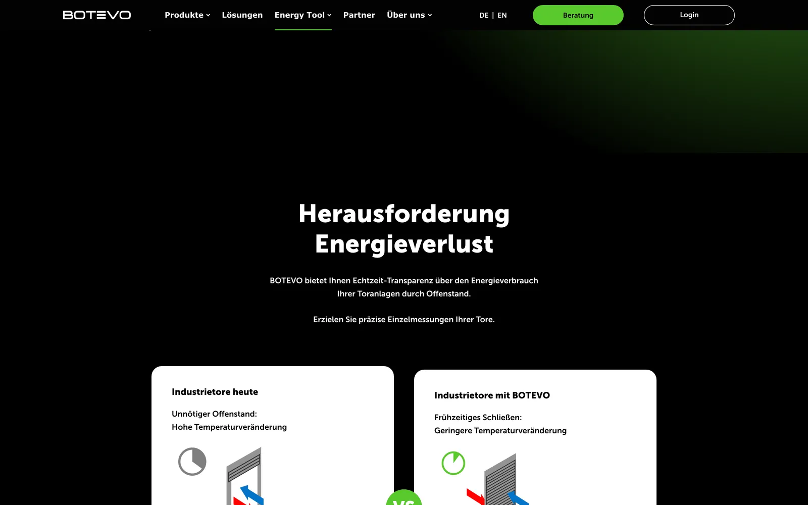 botevo.com/energy-tool