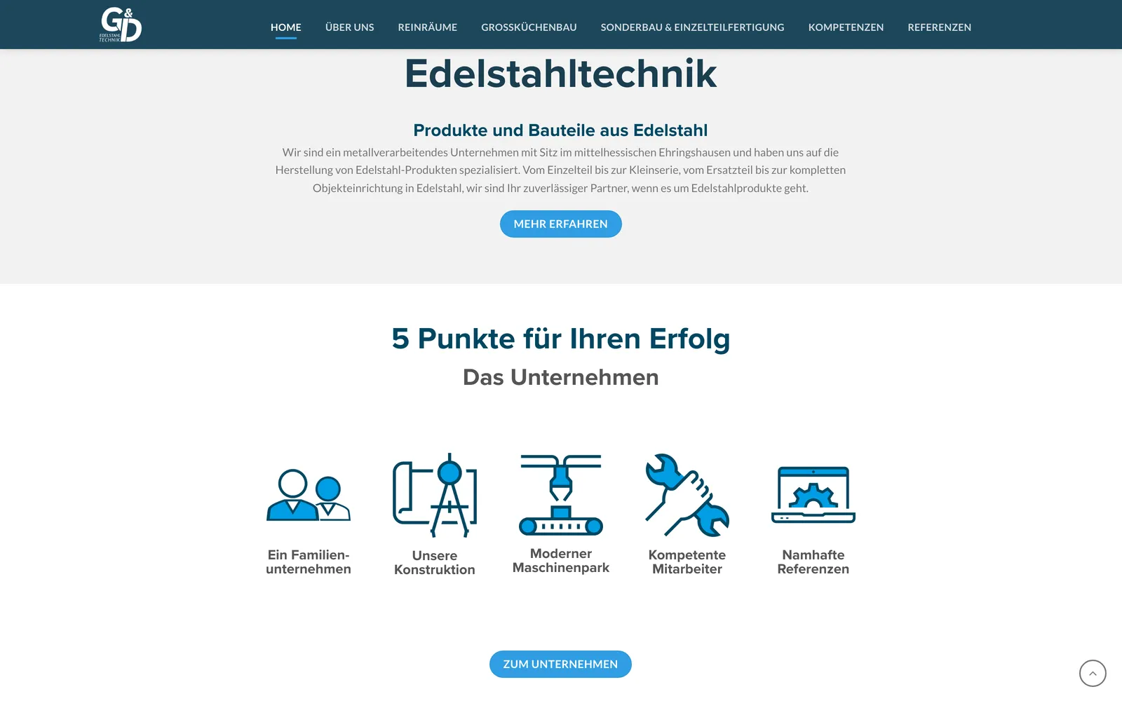 Unternehmensvorstellung in fünf Punkten