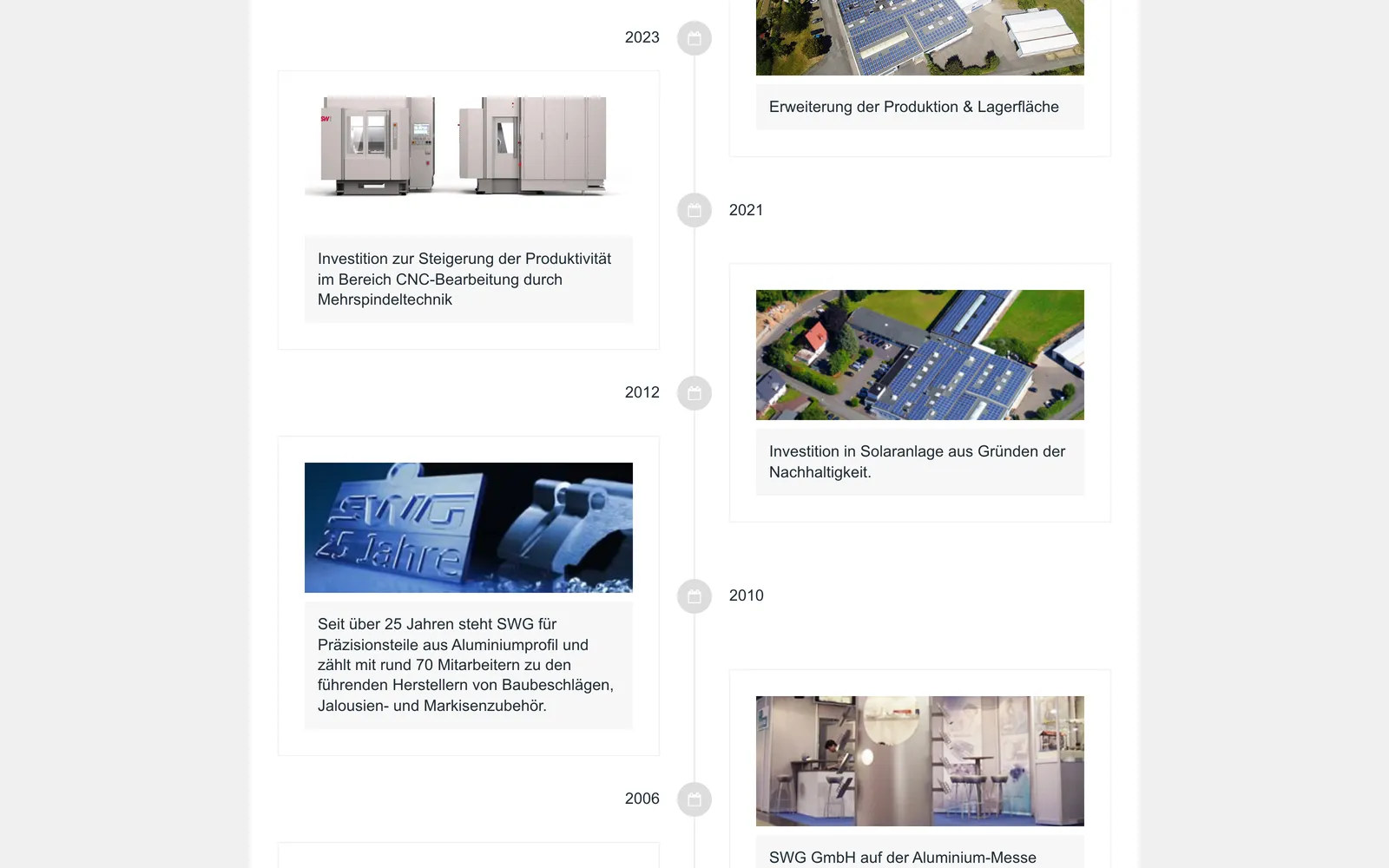 swg-gmbh.com/unternehmen/daten-fakten