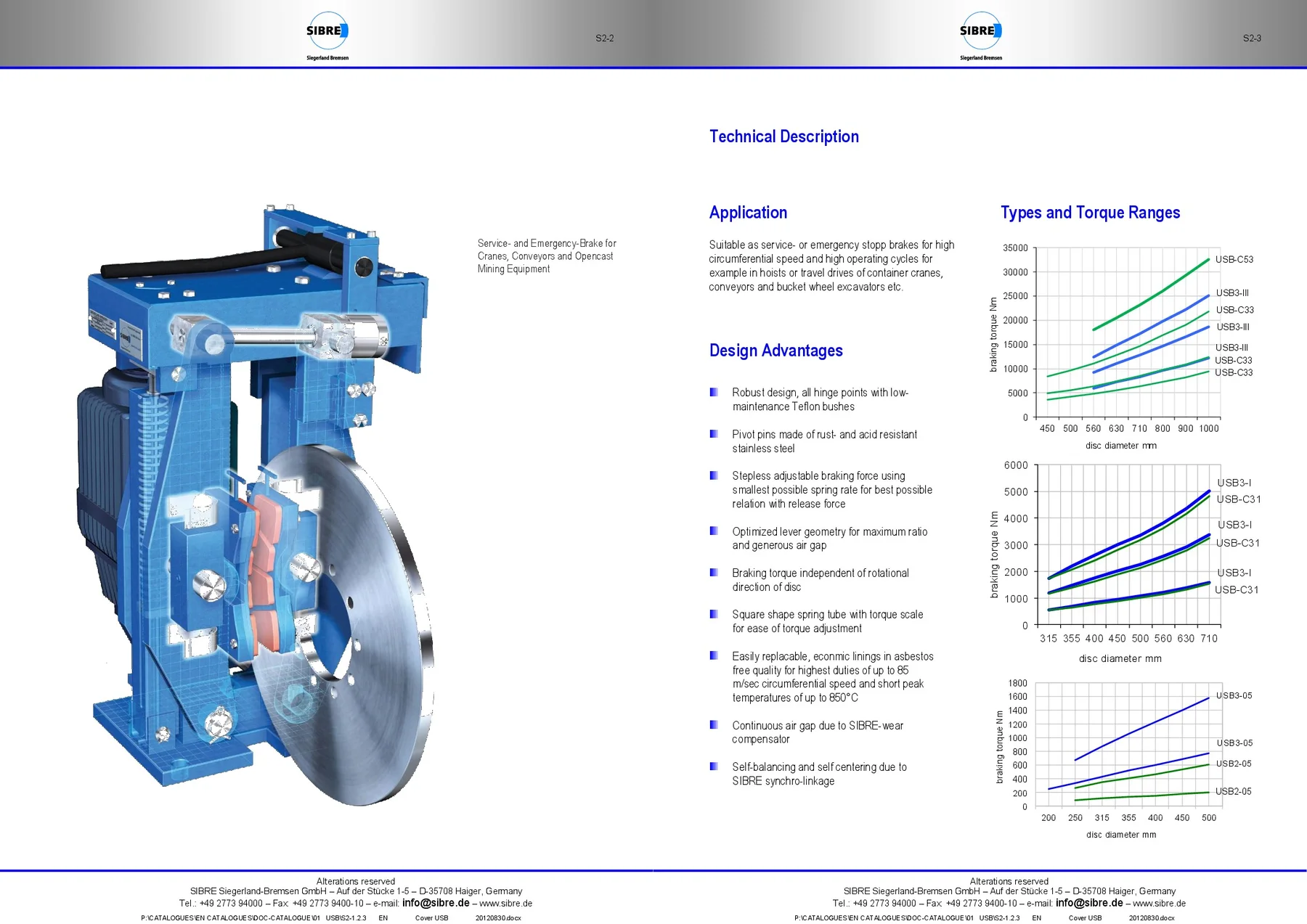 Innenseiten des SIBRE-Katalogs von 2012 mit Produktabbildung, Beschreibung und Diagrammen