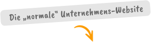 Die normale Unternehmens-Website